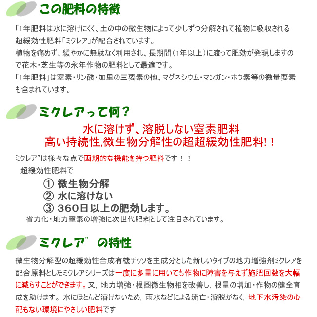 1年肥料商品詳細ページ