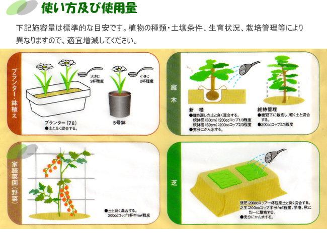1年肥料商品詳細ページ
